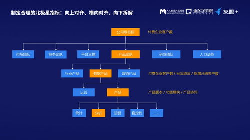 數(shù)據(jù)時(shí)代產(chǎn)品經(jīng)理的必經(jīng)之路 擺脫信息繭房，守護(hù)網(wǎng)絡(luò)安全